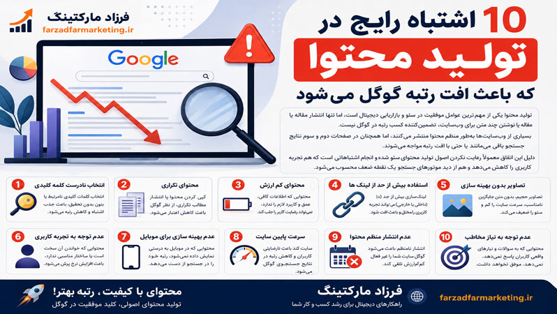 ۱۰ اشتباه رایج در تولید محتوا که باعث افت رتبه گوگل می‌شود