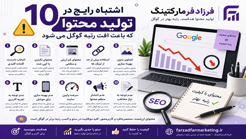 ۱۰ اشتباه رایج در تولید محتوا که باعث افت رتبه گوگل می‌شود