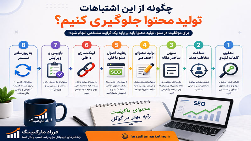 چگونه از این اشتباهات تولید محتوا جلوگیری کنیم؟