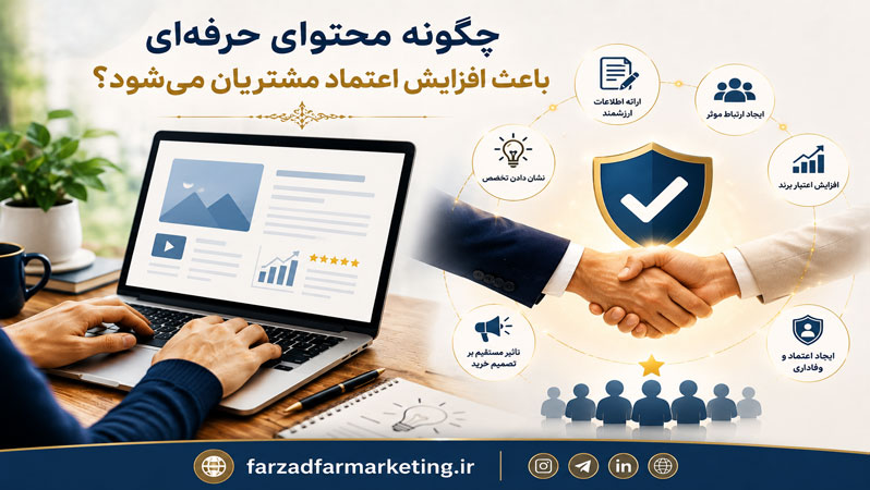 چگونه محتوای حرفه‌ای باعث افزایش اعتماد مشتریان می‌شود؟