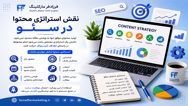 نقش استراتژی محتوا در سئو