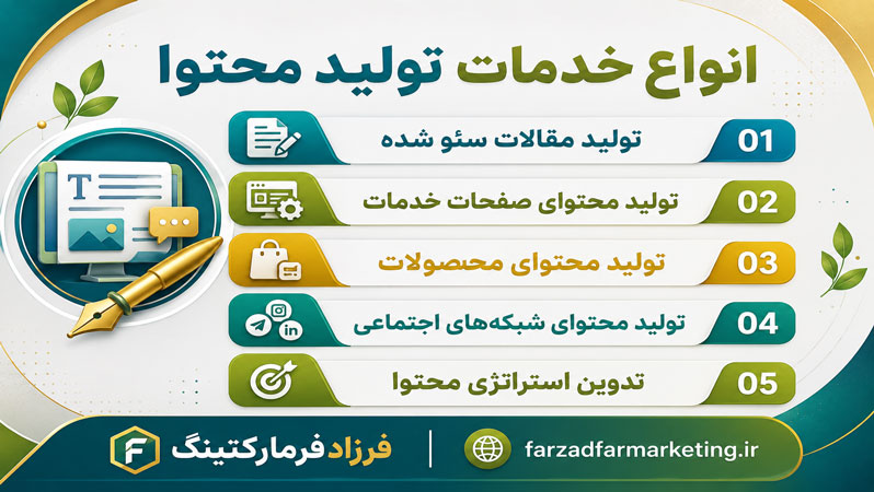 انواع خدمات تولید محتوا