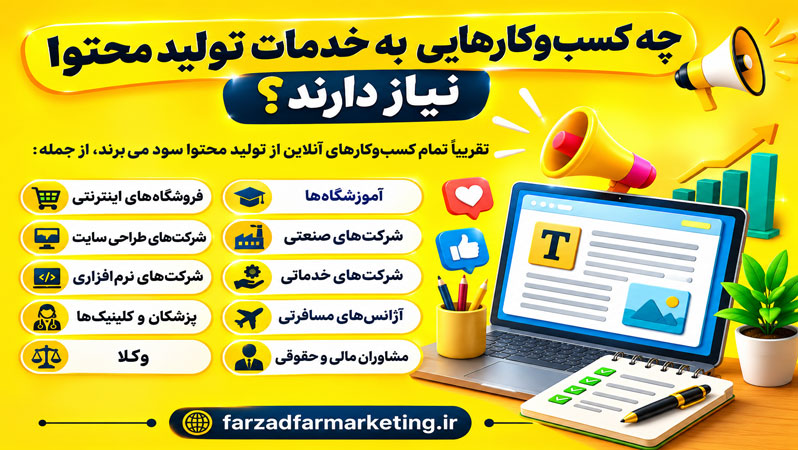 چه کسب‌وکارهایی به خدمات تولید محتوا نیاز دارند؟