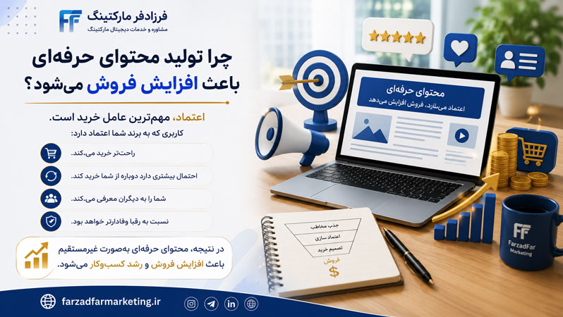 چرا تولید محتوای حرفه‌ای باعث افزایش فروش می‌شود؟