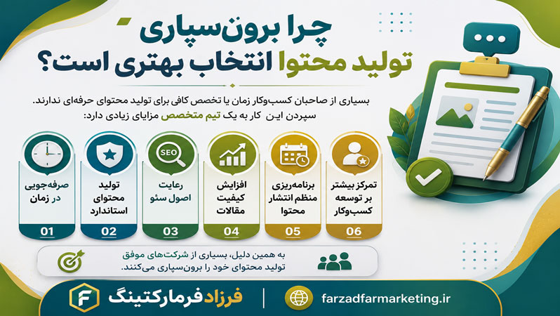 چرا برونسپاری تولید محتوا انتخاب بهتری است؟