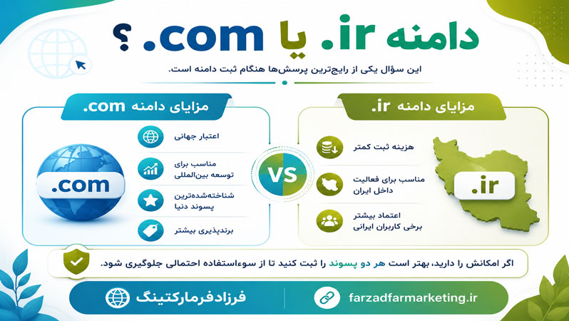 دامنه .ir یا .com؟