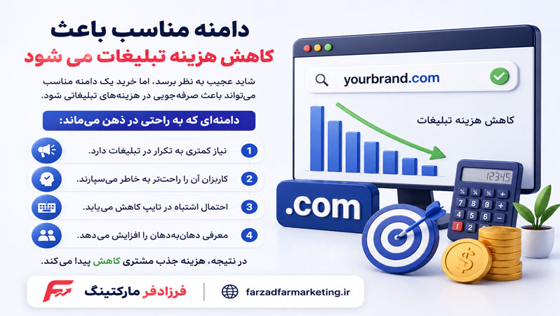 دامنه مناسب باعث کاهش هزینه تبلیغات می شود