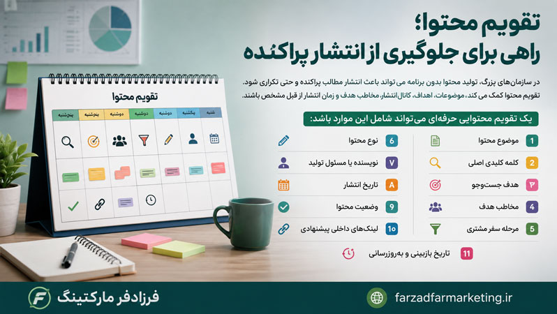 تقویم محتوا؛ راهی برای جلوگیری از انتشار پراکنده
