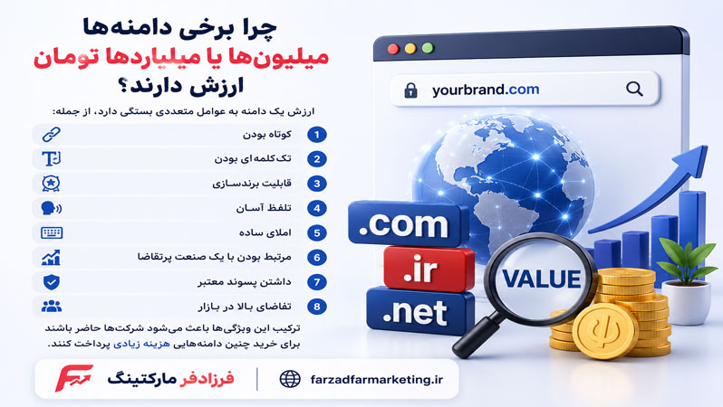 چرا برخی دامنه‌ها میلیون‌ها یا میلیاردها تومان ارزش دارند؟