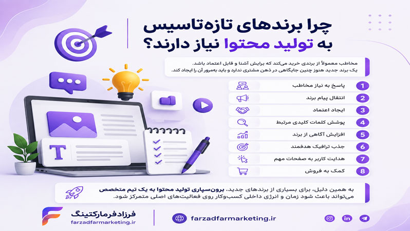چرا برندهای تازه‌تأسیس به تولید محتوا نیاز دارند؟
