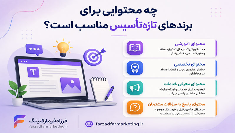 چه محتوایی برای برندهای تازه‌تأسیس مناسب است؟